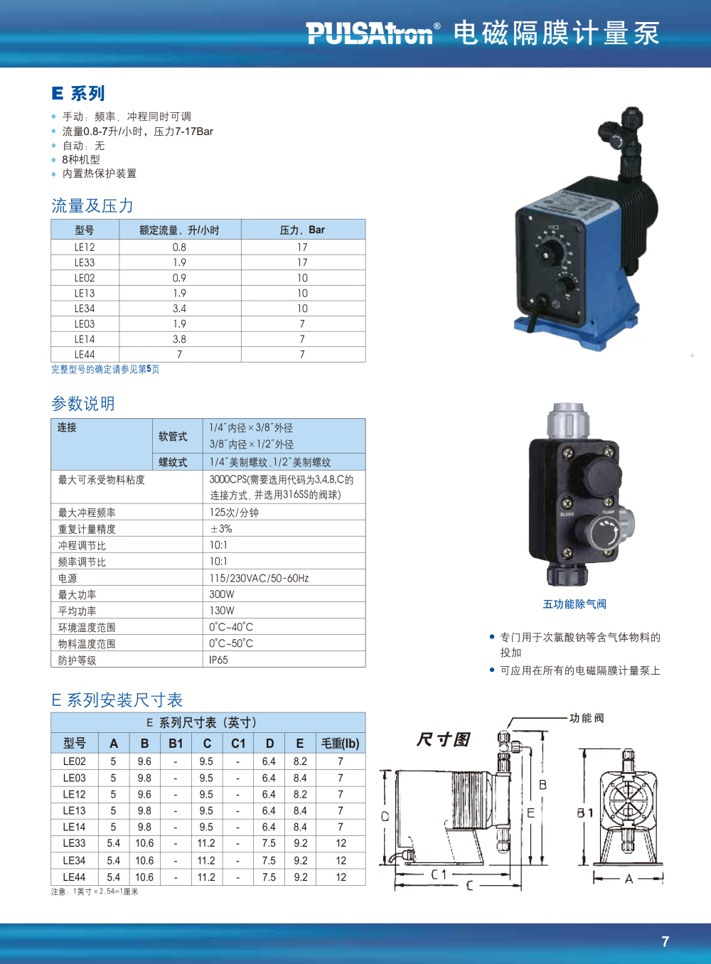 帕斯菲達電磁泵2.png